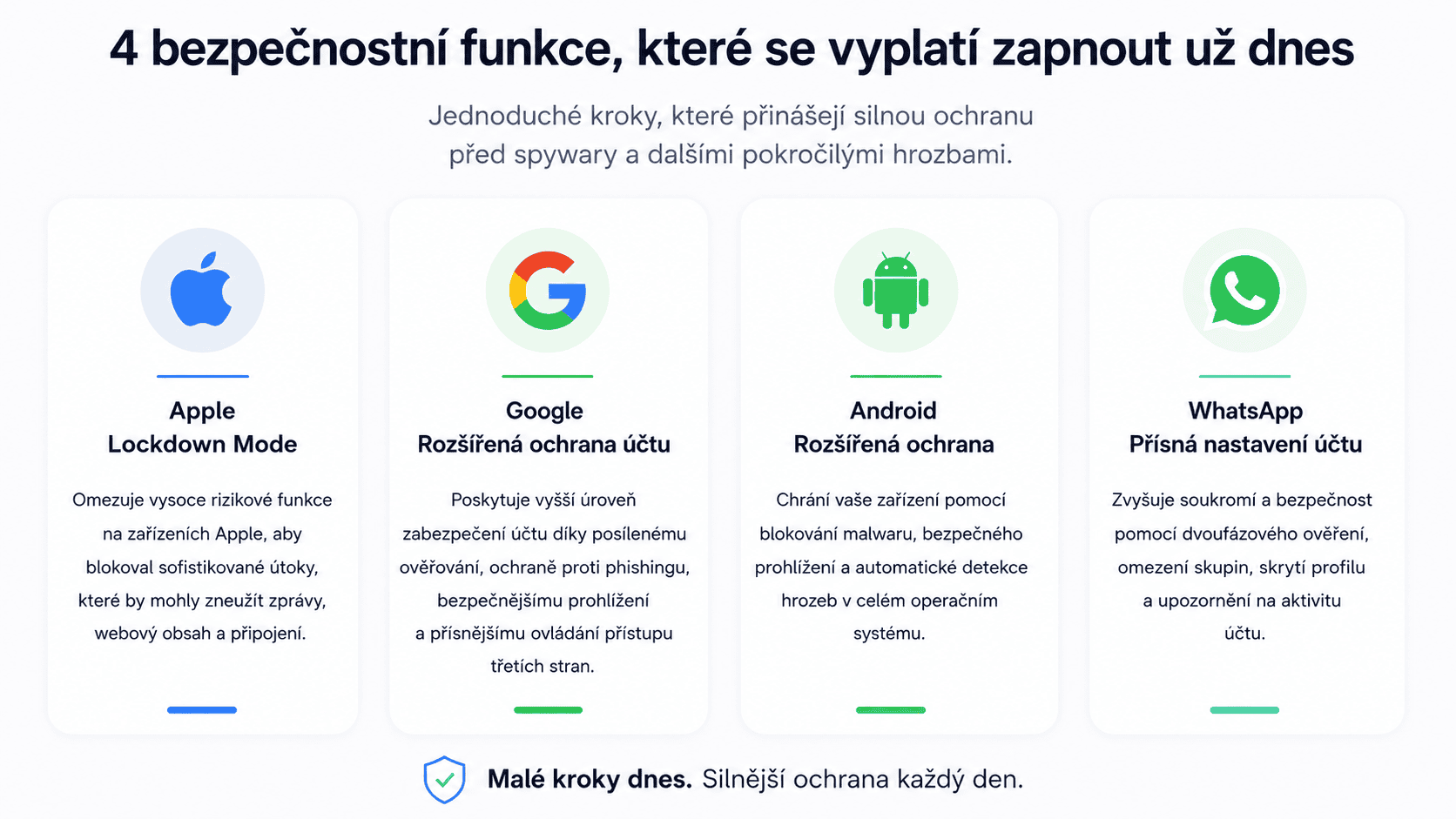 4 bezpečnostní funkce.png