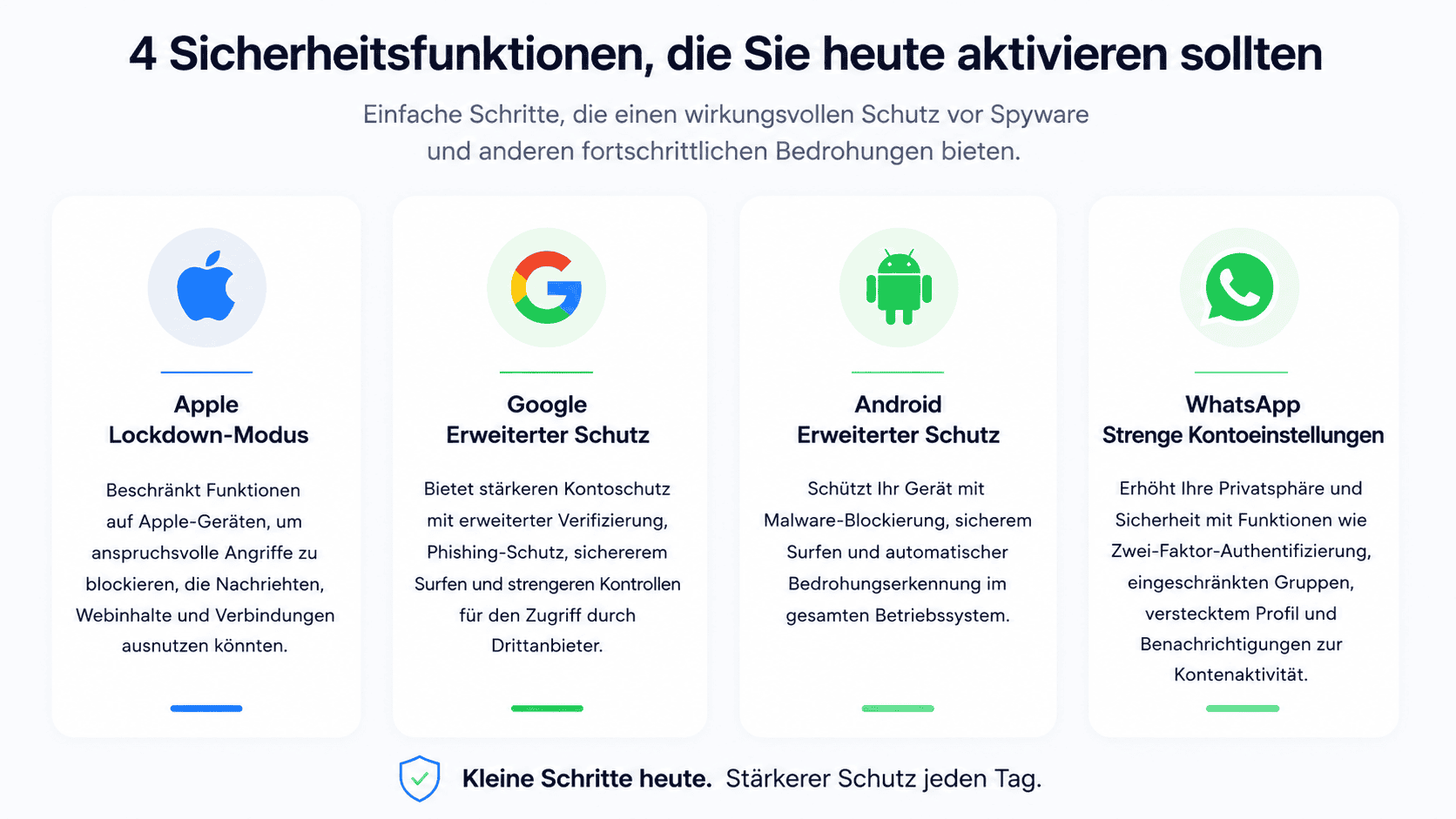 4 funktionen.png